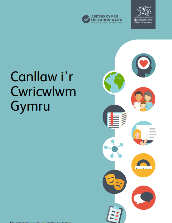 cover of canllawia cwricwlwm cymru