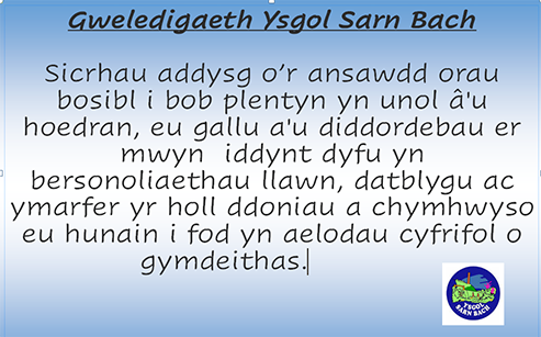 Poster Gweledigaeth Ysgol Sarn Bach